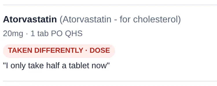 Atorvastatin flagged as taken differently &mdash; dose, with the patient's note: I only take half a tablet now